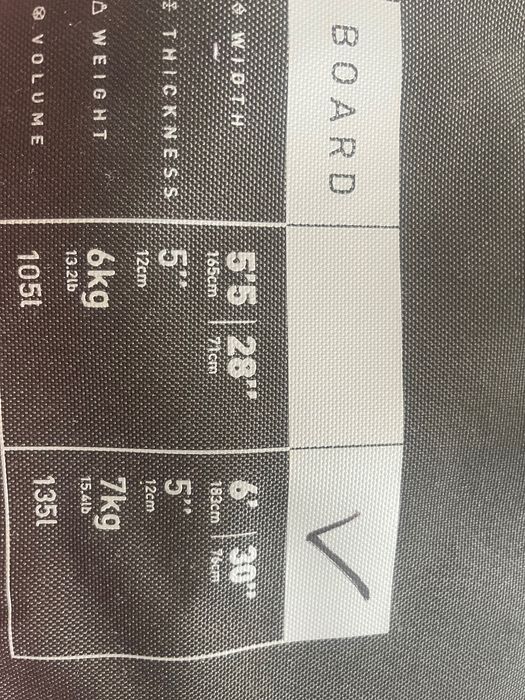 Deska wing foil, itiwit 135l nowa