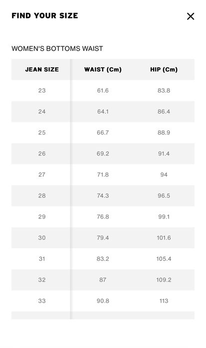 Джинси levi’s 501® MINI WAIST JEANS