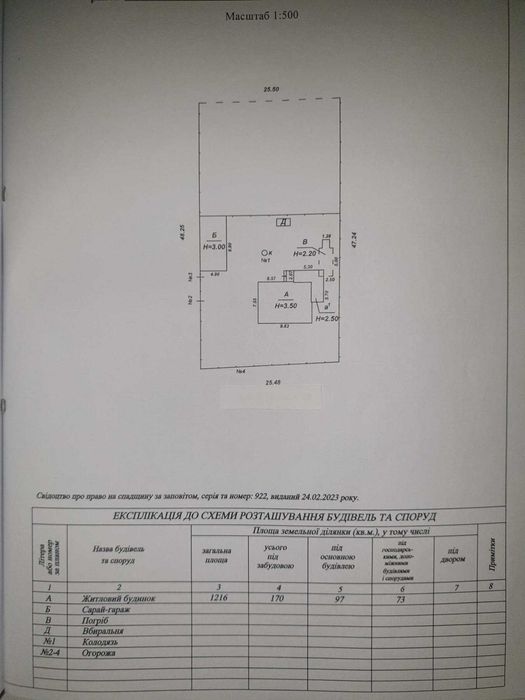 Продається будинок