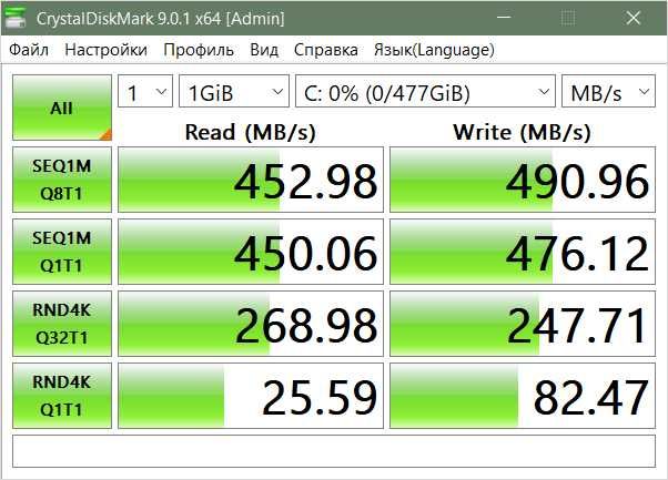 512gb Micron ssd sata 2,5" (98% здоров'я)