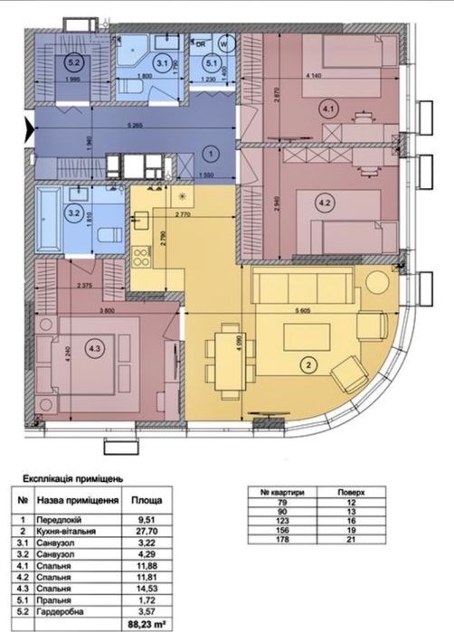 Супер Ціна !!! ЖК "White Lines" 3 кімнатна квартира .