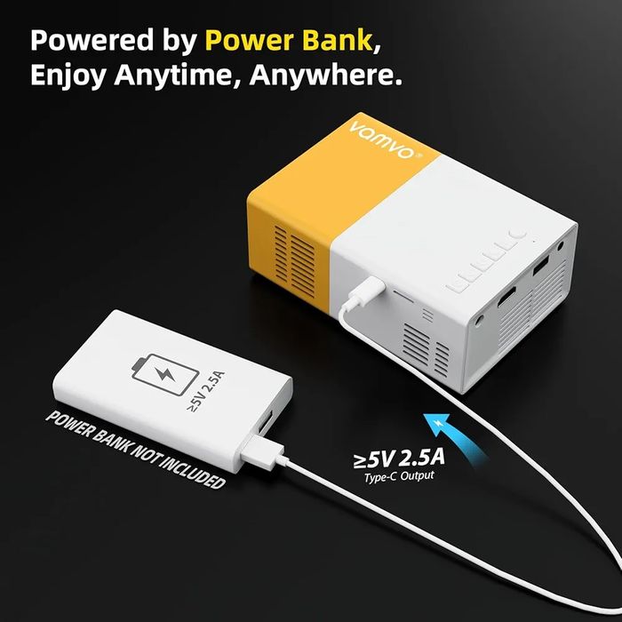 Mini projektor, wideo vamvo, przenośny,menu j.polski