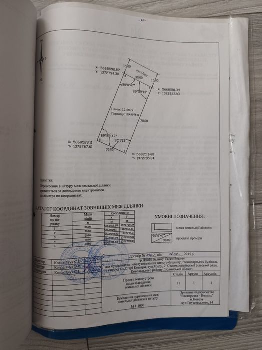 Продам земельну ділянку