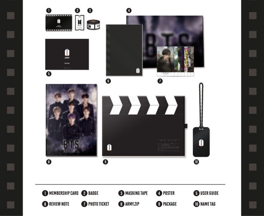 BTS グローバル ARMY 1期 membership kit メンシプキット BTS ARMY membership kit 2019: 2 900 грн. - Колекціонування