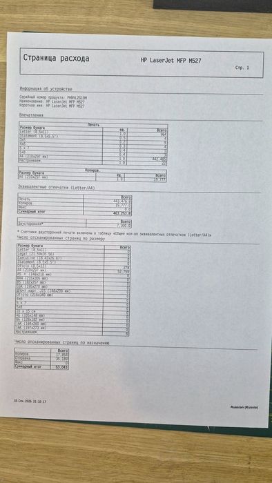 БФП HP LaserJet Managed MFP M527m (МФУ Лазерний принтер/сканер)