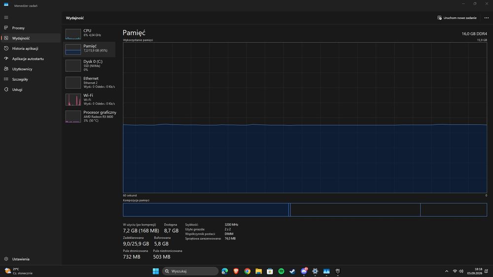 Komputer gamingowy Ryzen 5 3600 + RX 6600 8GB | 16GB RAM | 1TB SSD