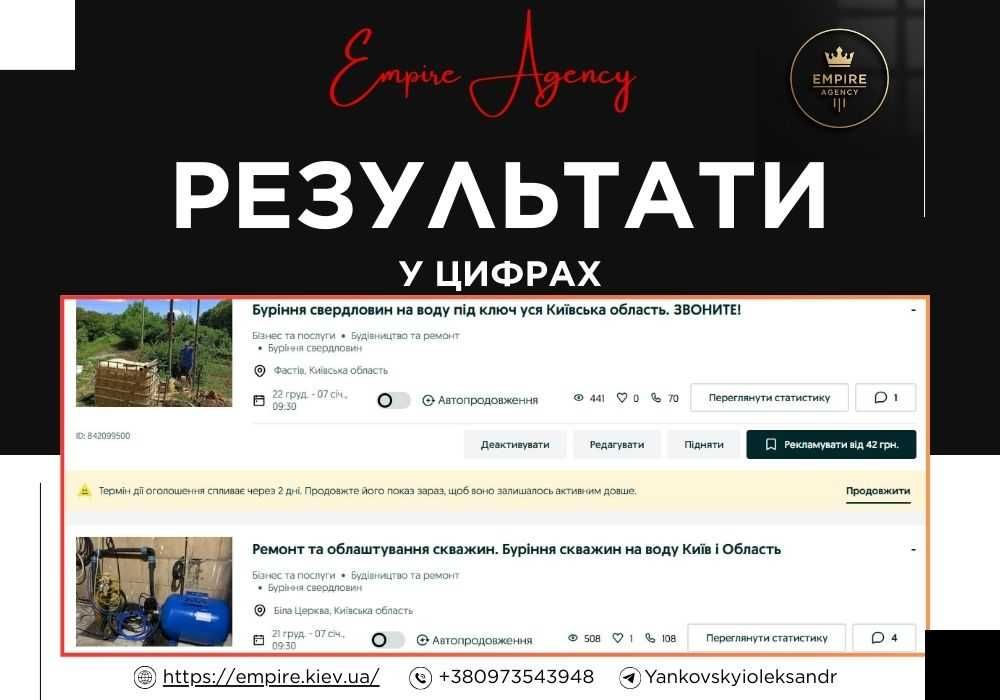 ‼️РЕЗУЛЬТАТ ЗА ДОБУ‼️ОЛХ Маркетолог / Підрядник / Реклама. Ведення OLX