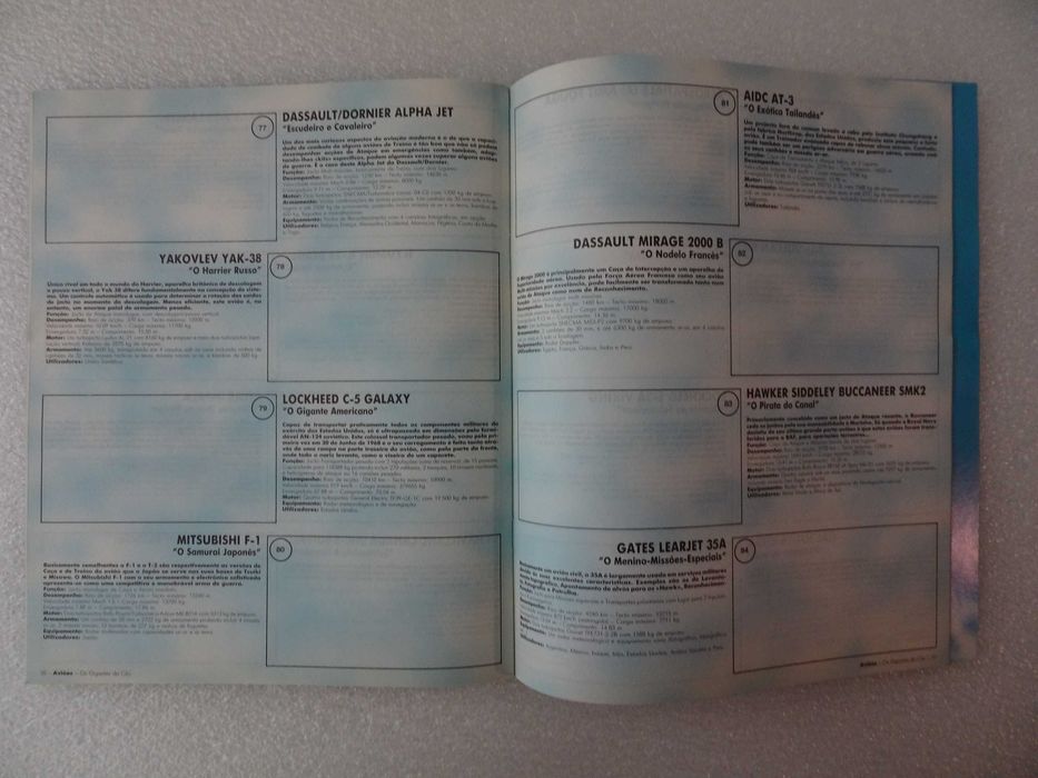 Caderneta de cromos vazia - Os Gigantes do Céu - Europer