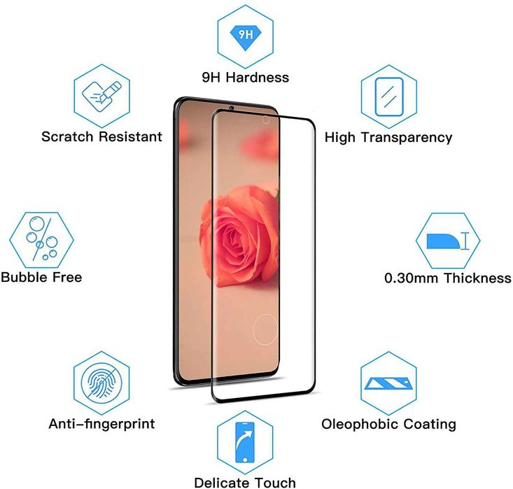 Película ecrã vidro temperado Samsung S21 Plus (2 unidades)
