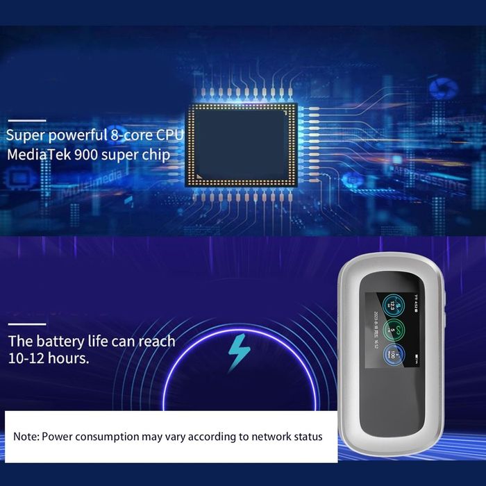 Mobilny Router z Hotspotem Wi-Fi 5G LTE