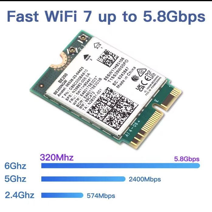 Wi-Fi 7 адаптер Intel BE200NGW. Bluetooth 5.4 з антеннами 10 DBI