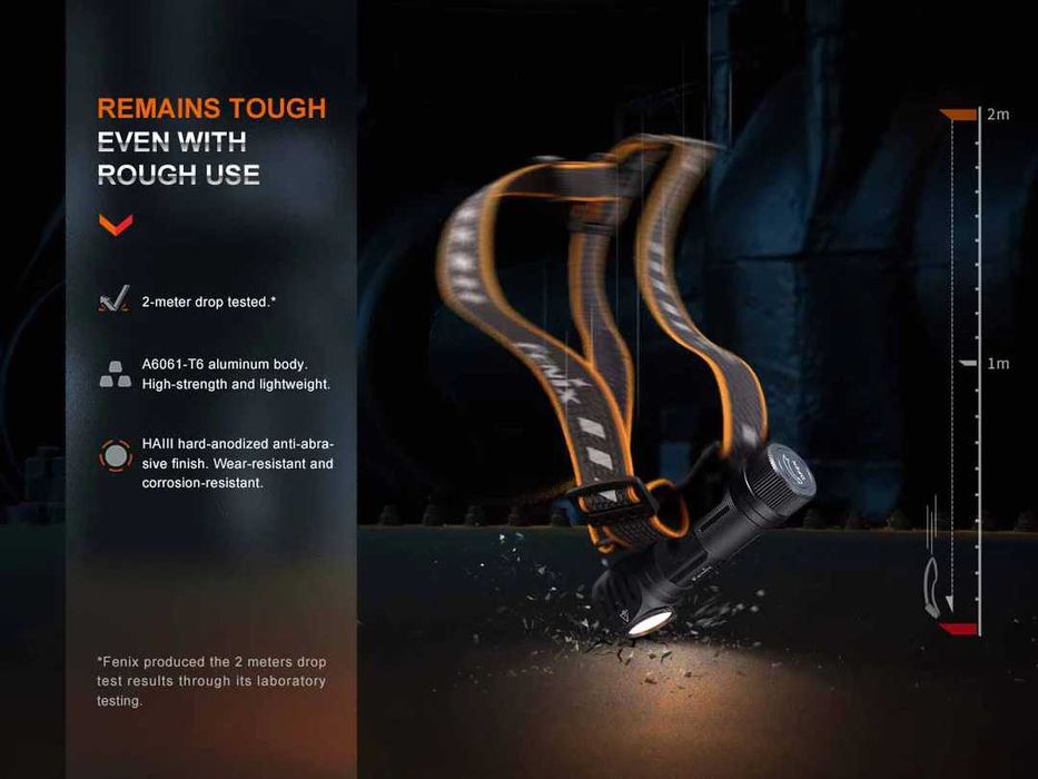 Lanterna angular Fenix HM61R 2.0 Nova