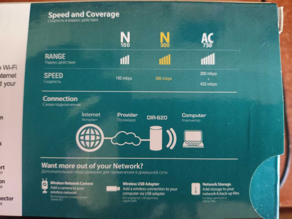 D-Link DIR-620 Маршрутизатор с гиговым WAN и USB портом