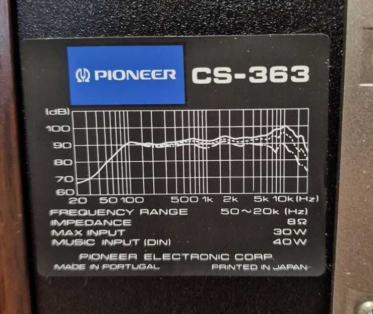 Вінтажні стереоколонки Pioneer CS-363