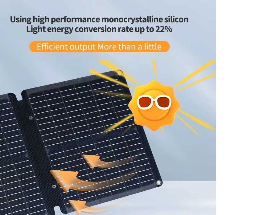 Painel Solar Dobrável 250W Monocristalino. Quant. 2  preço por painel.