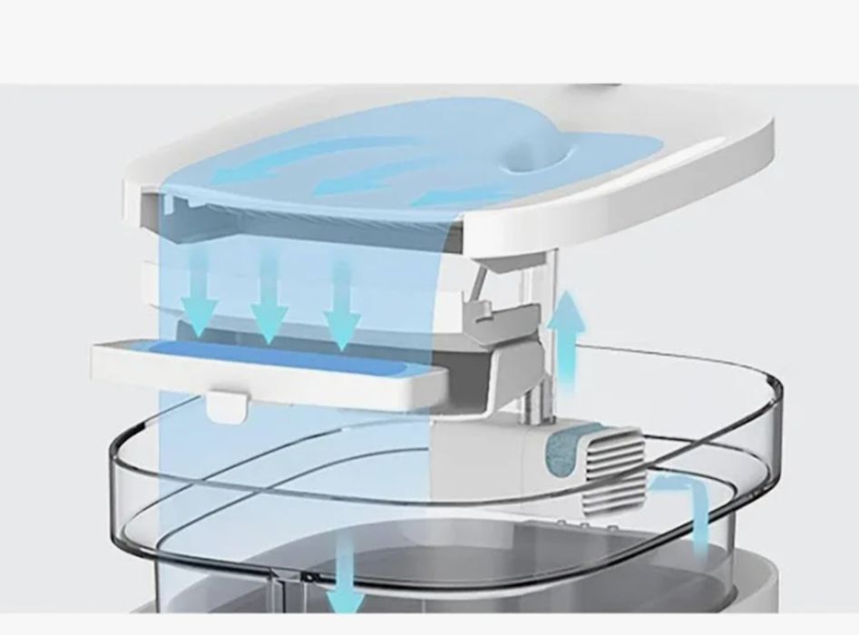 Xiaomi Smart Pet Fountain – Fonte de Água Inteligente 2L