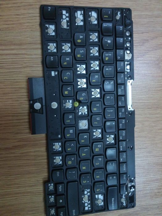 Клавиатура Lenovo Thinkpad Кнопки Кнопка