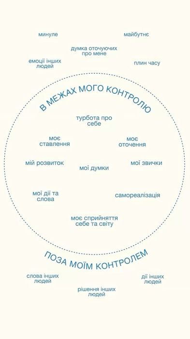 ПСИХОЛОГ онлайн формат