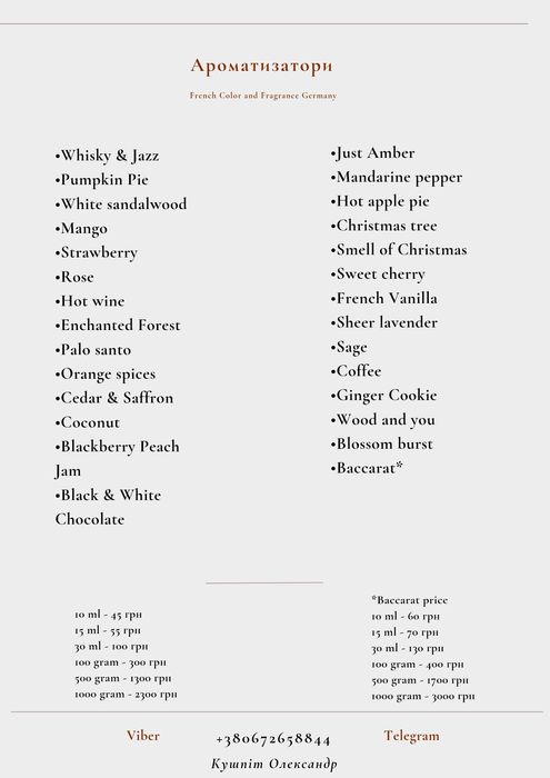 Професійні Ароматизатори для свічок | Ароматизаторы для свечей.