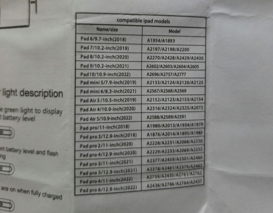 Rysik Pencil Uniwersalny Do iPad,tabletów graficznych i wiecej