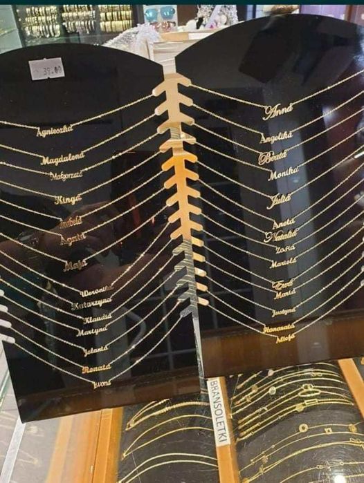 Łańcuszek ,bransoletka damska celebrytka z imionami stal 316L