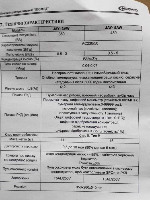 Кисневий концентратор Oxygen JMC5A NI  Jumao. Новий.