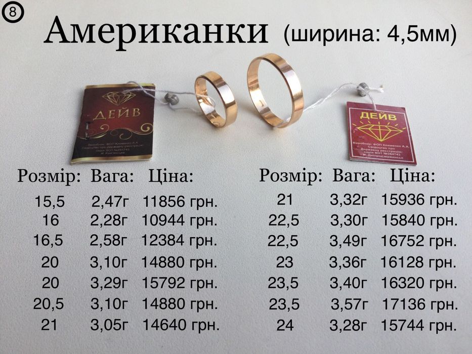 Обручальные кольца. Золото 585 пробы. Все размеры. Новые.