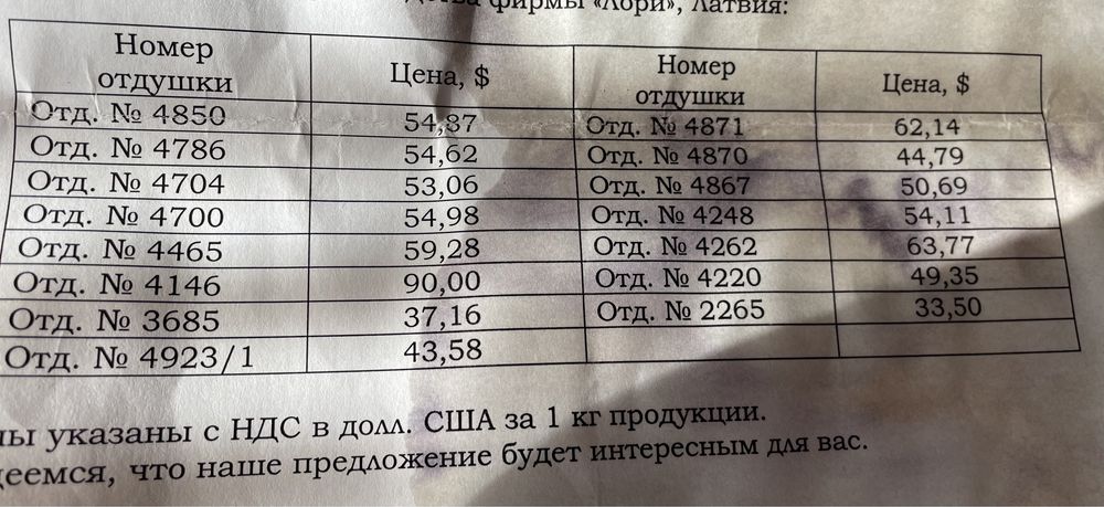 Арома-масло проф