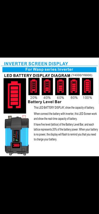 Інвертор/перетворювач постійного струму