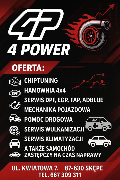 Naprawa adblue scr nox dezaktywacja master ducato sprinter boxer