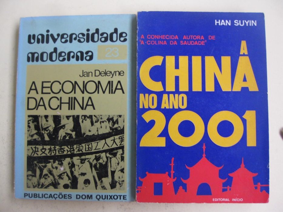 China - Filosofia, História e Economia