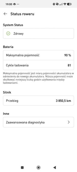 Rower elektryczny Damski Turbo Levo Hardtail koła 29  roz, S(15,5) 3800km