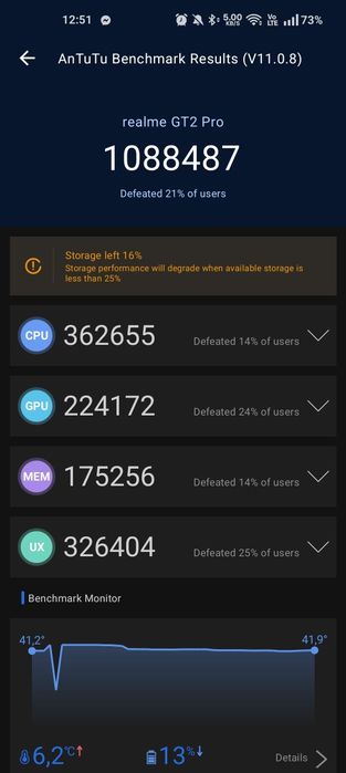 Realme GT 2 pro 8/128 stan idealny  nowa bateria