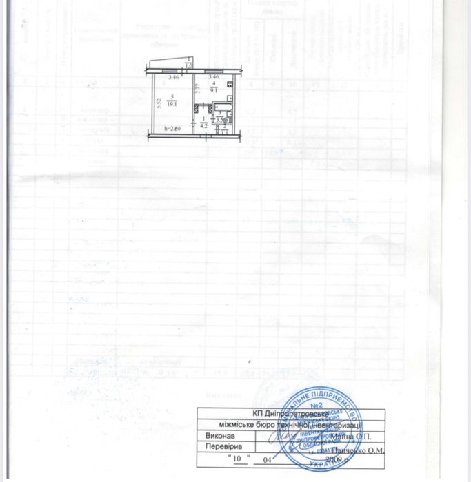 Продам 1-к квартиру на Тополе 3!
