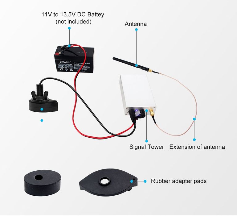 Бездротовий ехолот для кораблика Lucky FF918-CWL