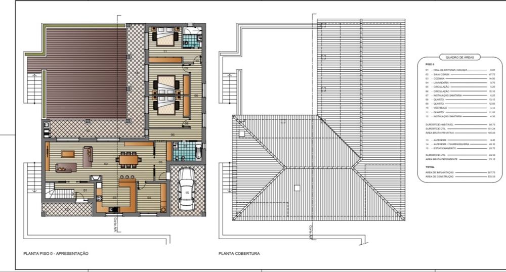 Terreno Urbano com Projeto T3 – Moreiras Grandes