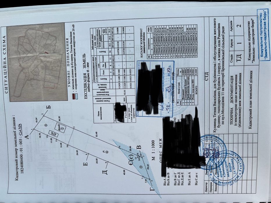 Продається земельна ділянка