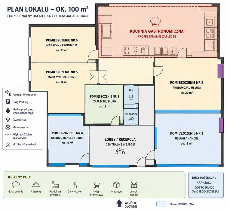 Lokal WYNAJEM Jachranka 100m2