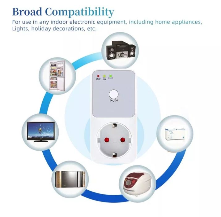 Реле напряжение, напруги, зищита от скачков, стабилизатор