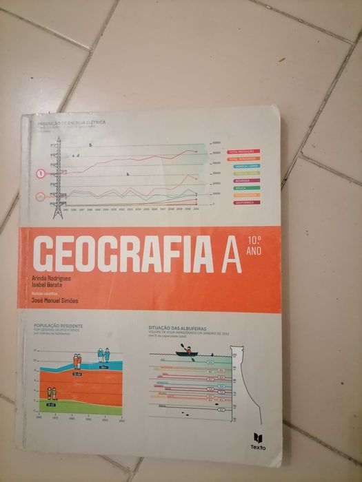 Geography A – Grade 10