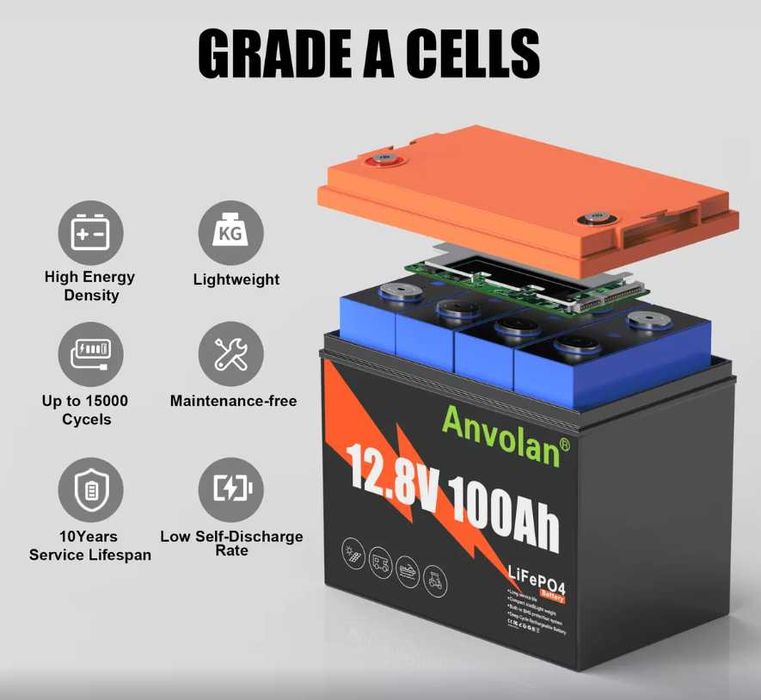 Акумулятор літій-залізо-фосфатний LiFePO4 100 A 12.8 V 1280Вт з БМС