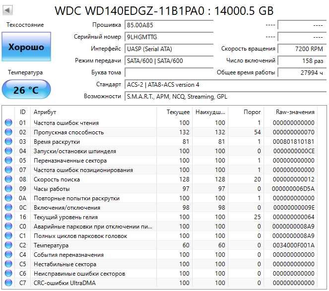 Жесткий диск Western Digital 14 TB WD140EDFZ 14 Тб SATA NAS HDD