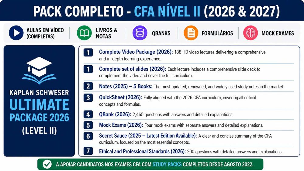 Pack Completo CFA Level II 2026/2027 + Kaplan Schweser Ultimate 2026