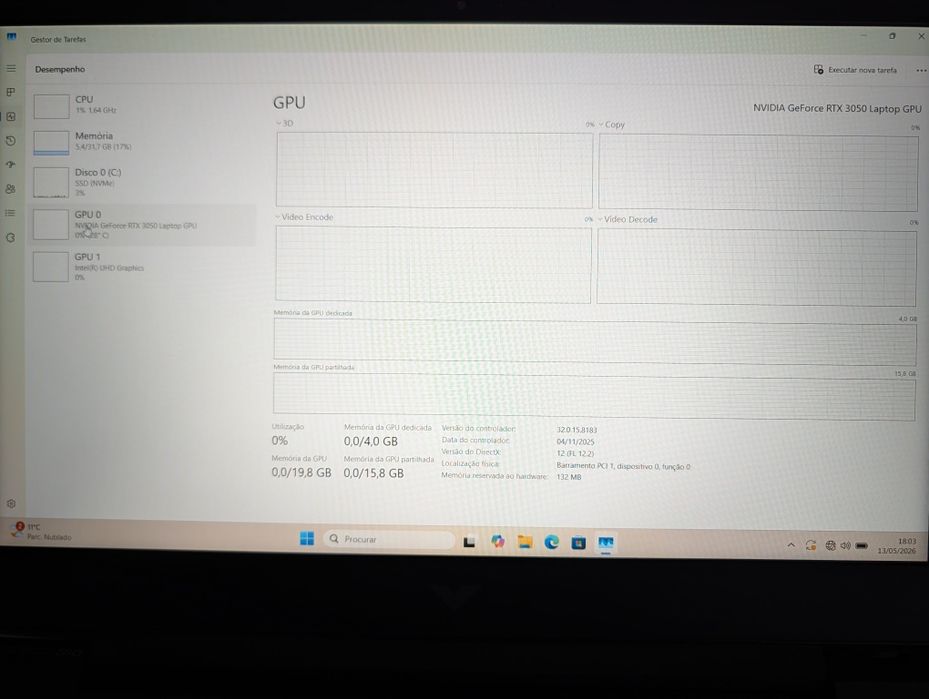 Portátil Gaming HP Victus
