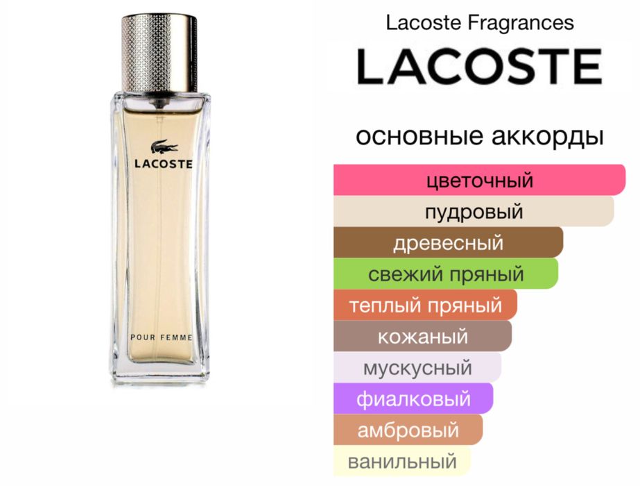 Парфум lacoste жіночі