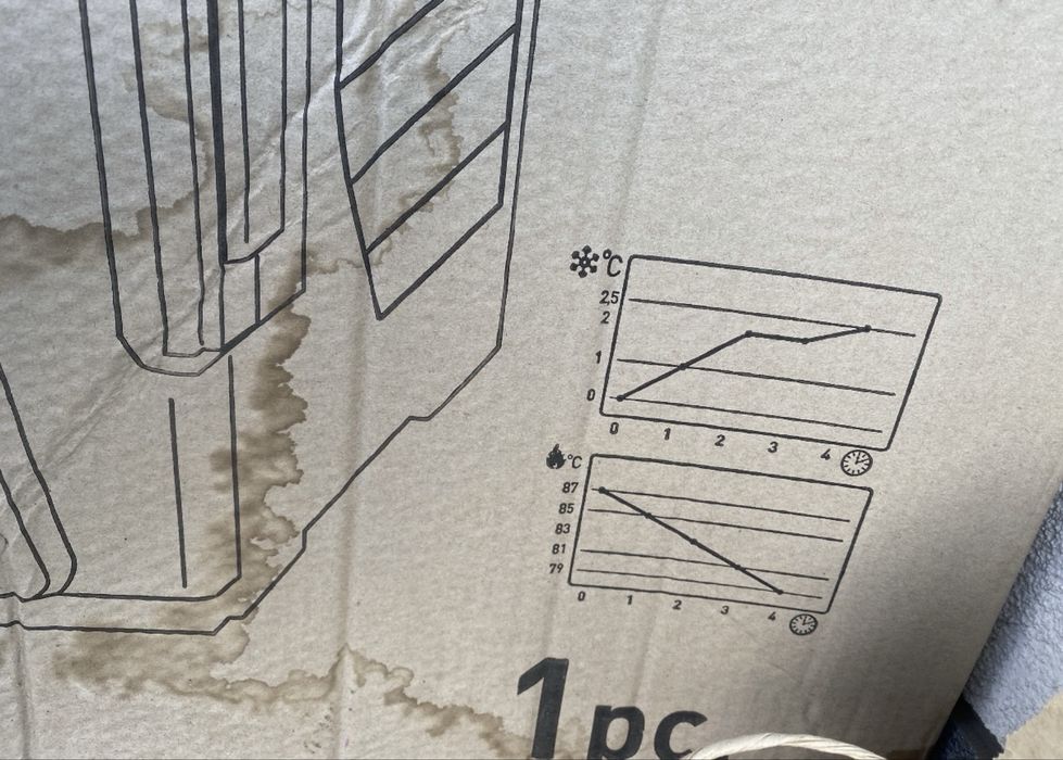 Termos cateringowy Amer Box GN 1/1 - Front Loader