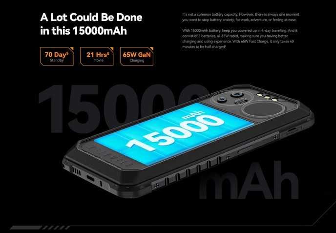 IIIF150 B2 Ultra, 120Hz, G99, 12/256GB, 200Мp, Nv, 15000mAh, 65W, IP68