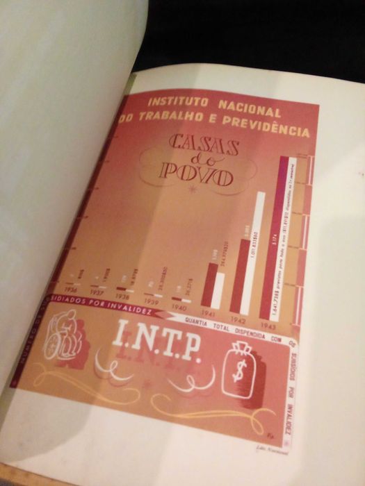 Dez Anos de Política Social (1933 a 1943)