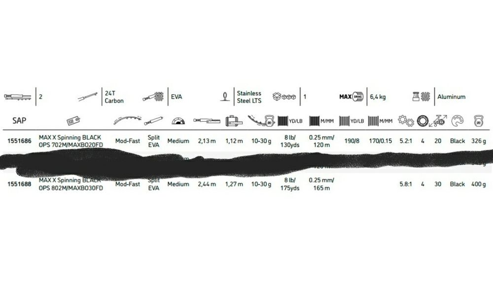Cana Spinning  (NOVA) Abu Garcia Max X Black Ops Spinning 10g - 30g