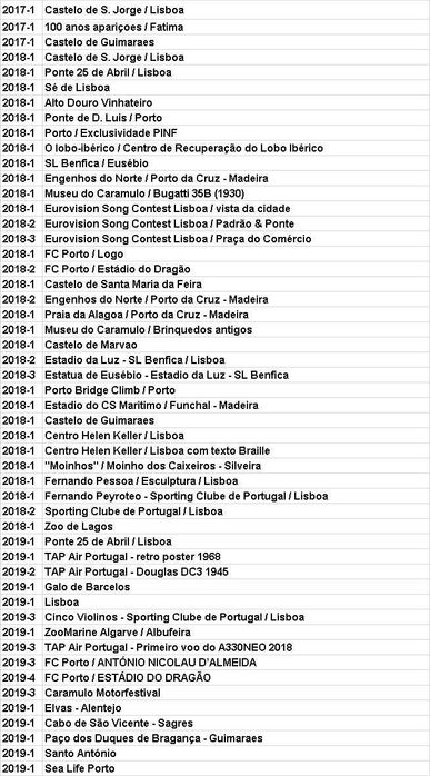 200 notas Souvenir Notas 0 euro "coleção normal "